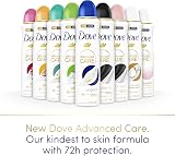 Dove Advanced Care Original Anti-perspirant Deodorant Spray 72H Moisturising view 6