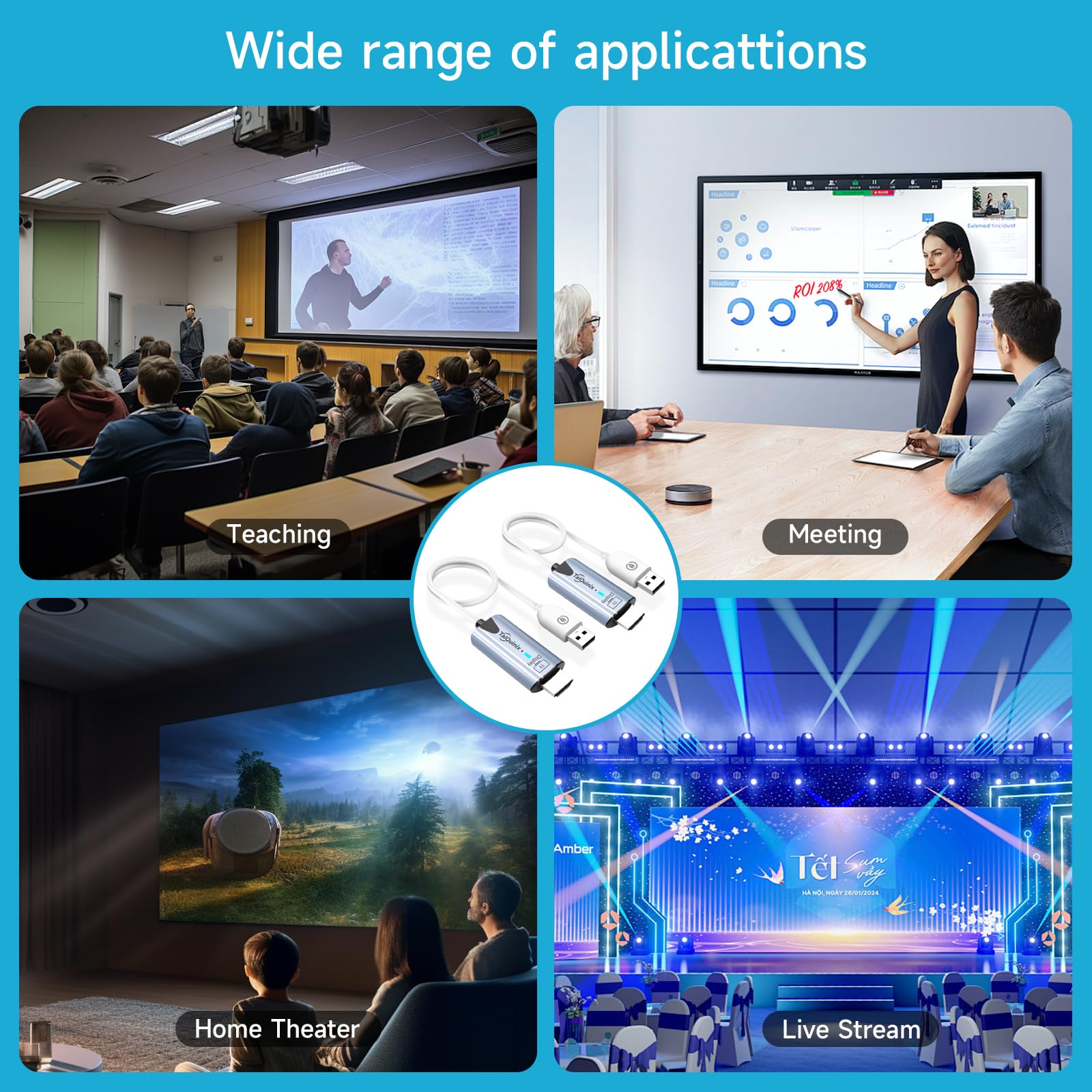 2025 Upgraded Wireless HDMI Transmitter and Receiver, 165FT/50M 4K Decode 1080P Output, Plug & Play Portable 2.4G/5G Wireless HDMI Extender Kit for Desktop,PC,TV Box, PS5/4 to TV/Monitor/Projector.