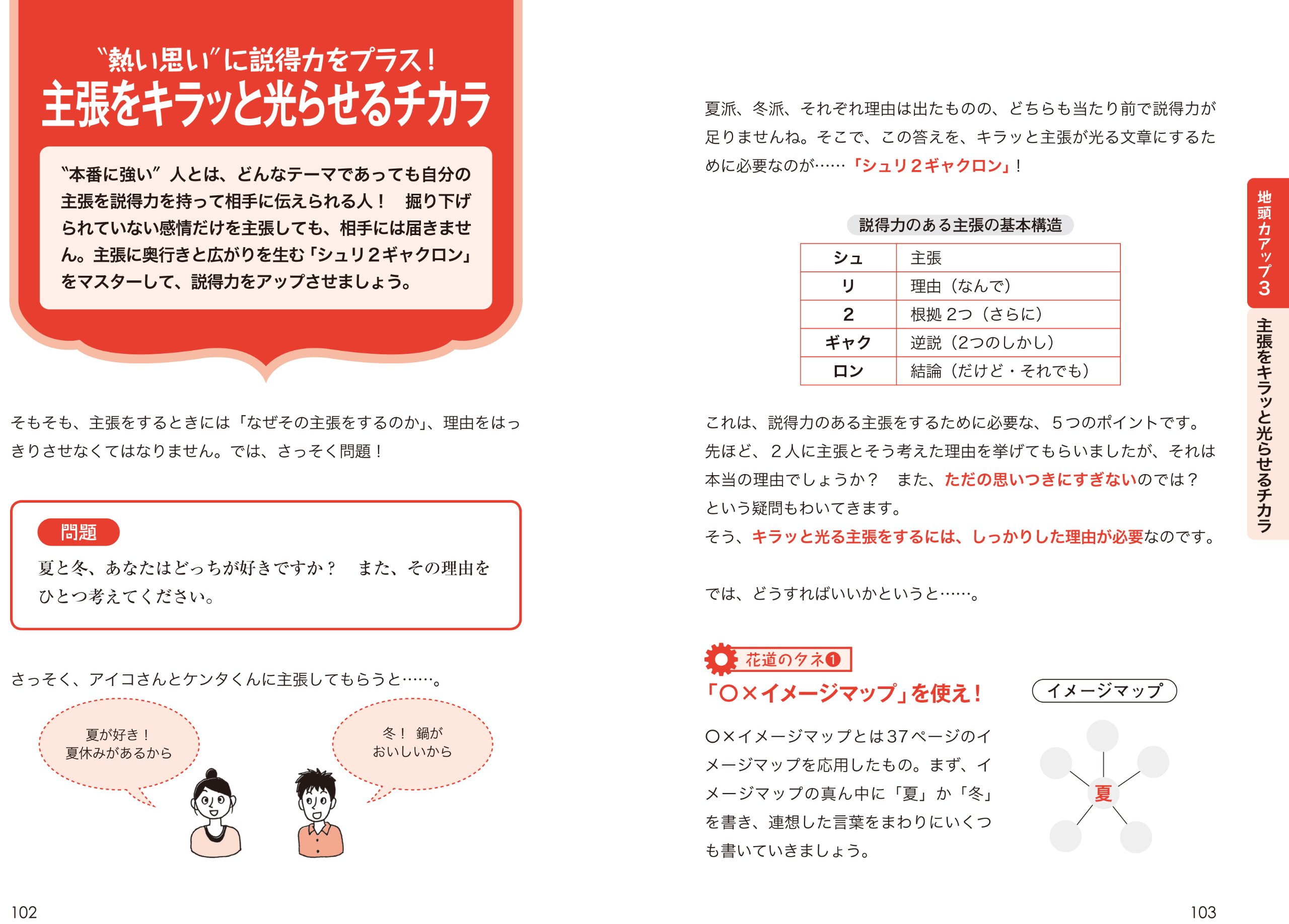 すごい 夏 連想 美しいネイルトレンド