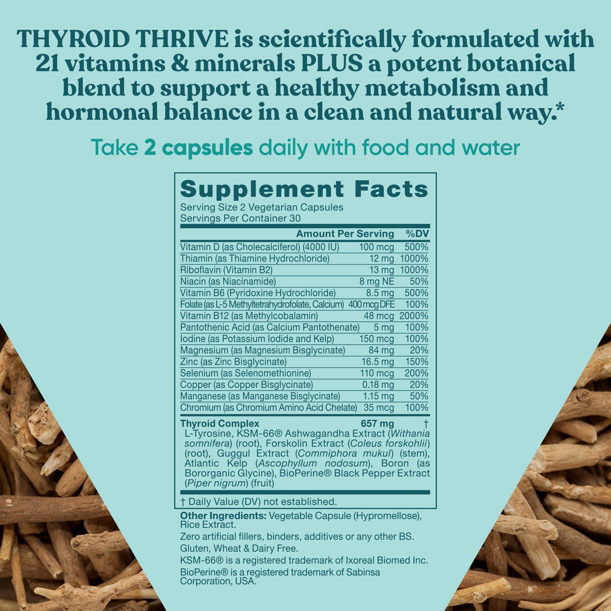 Thrive Energy Support – Naturally Fight Fatigue, Balance Hormones, Promote Focused Energy – Zinc, Selenium, Iodine – 60 Vegetarian Soft Capsules