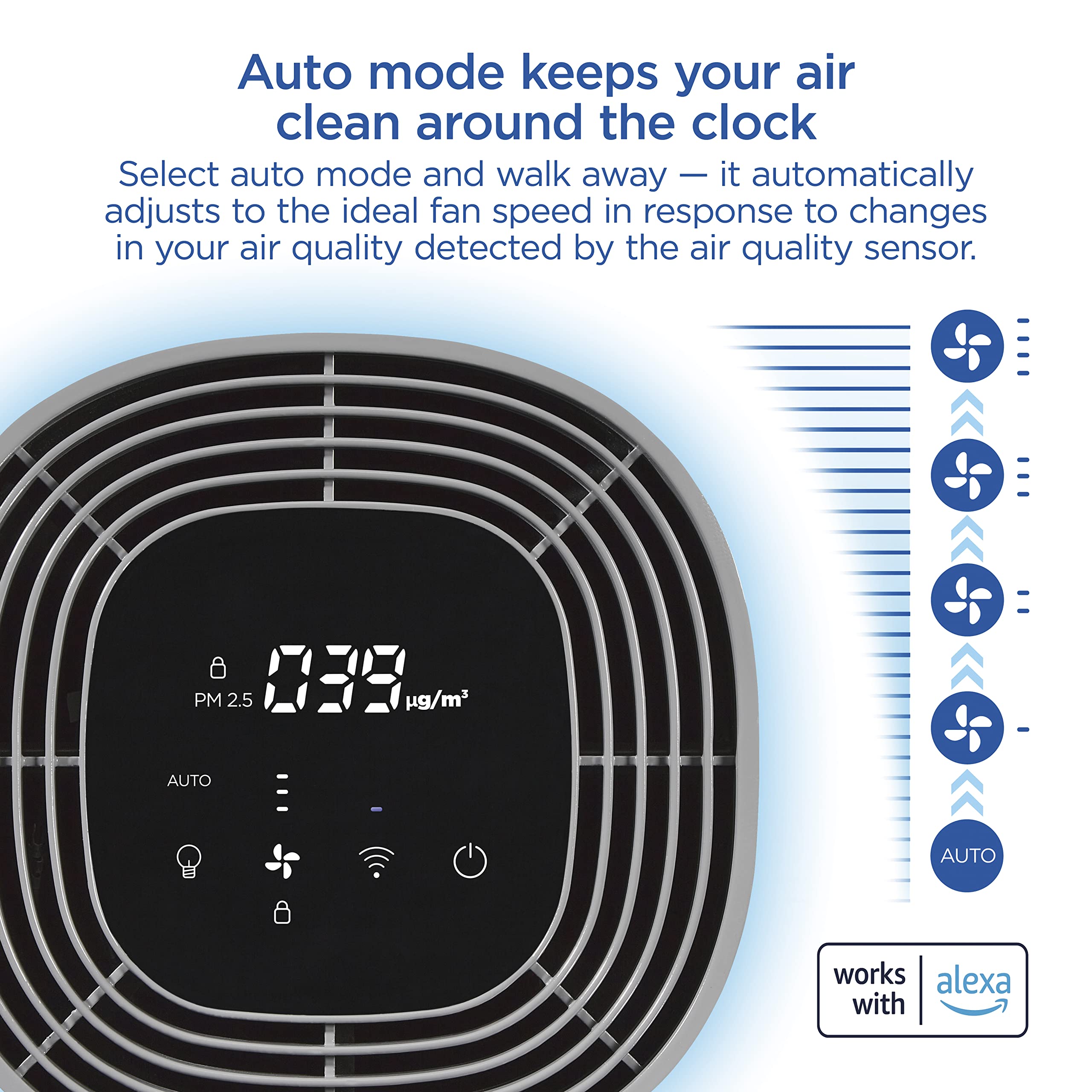 Clorox Smart Air Purifiers for Home, True HEPA Filter, Works with Alexa, Medium Rooms up to 1,000 Sq Ft, Removes 99.9% of Viruses, Wildfire Smoke, Mold, Allergies, Dust, AUTO Mode, Whisper Quiet