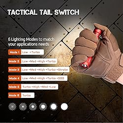 ACEBEAM TAC AA 2.0 Longest-Range AA Flashlight 360