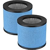 TPAP002 Filter Replacement Compatible with TOPPIN TPAP002 Comfy Air C1, 4-in-1 Efficient Activated Carbon Filter, Part #TPFF002, 2 Pack