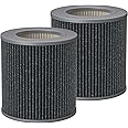 Air Mini PECO-HEPA Replacement Filters Compatible with Molekule Tri-Power Air Mini & Molekule Air Mini+ Air Purifiers, 3 in 1 High-Efficiency Filtration System with Activated Carbon, 2 Pack