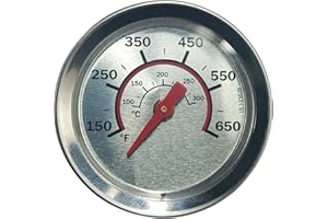 BBQCuker Grill Thermometer Gauge for Charcoal Grill and Smoker, 1.85" BBQ Thermometer for Grill Replacement Parts, 5/16-18 UNC Bolt, Grill Thermometer for BBQ Meat Cooking (150-650℉/100-300℃)