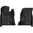TuxMat - for Mazda MX-5 2016-2026 Models - Custom Car Mats - Maximum Coverage, All Weather, Laser Measured - This Full Set Includes 1st Row