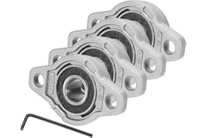 MECCANIXITY Pillow Block Bearing 15/32" (12mm) Bore Zinc Alloy Steel Mounted Flange Pillow Block Self-Alignment Insert Bearin