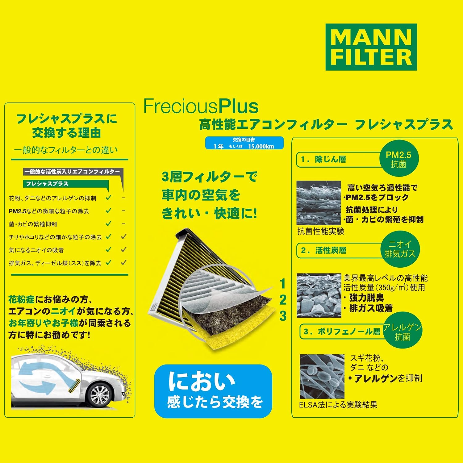 MANN-FILTER FP 26 007/1 Cabin Air Filter, FreciousPlus Biofunctional Pollen Filter - Image 4