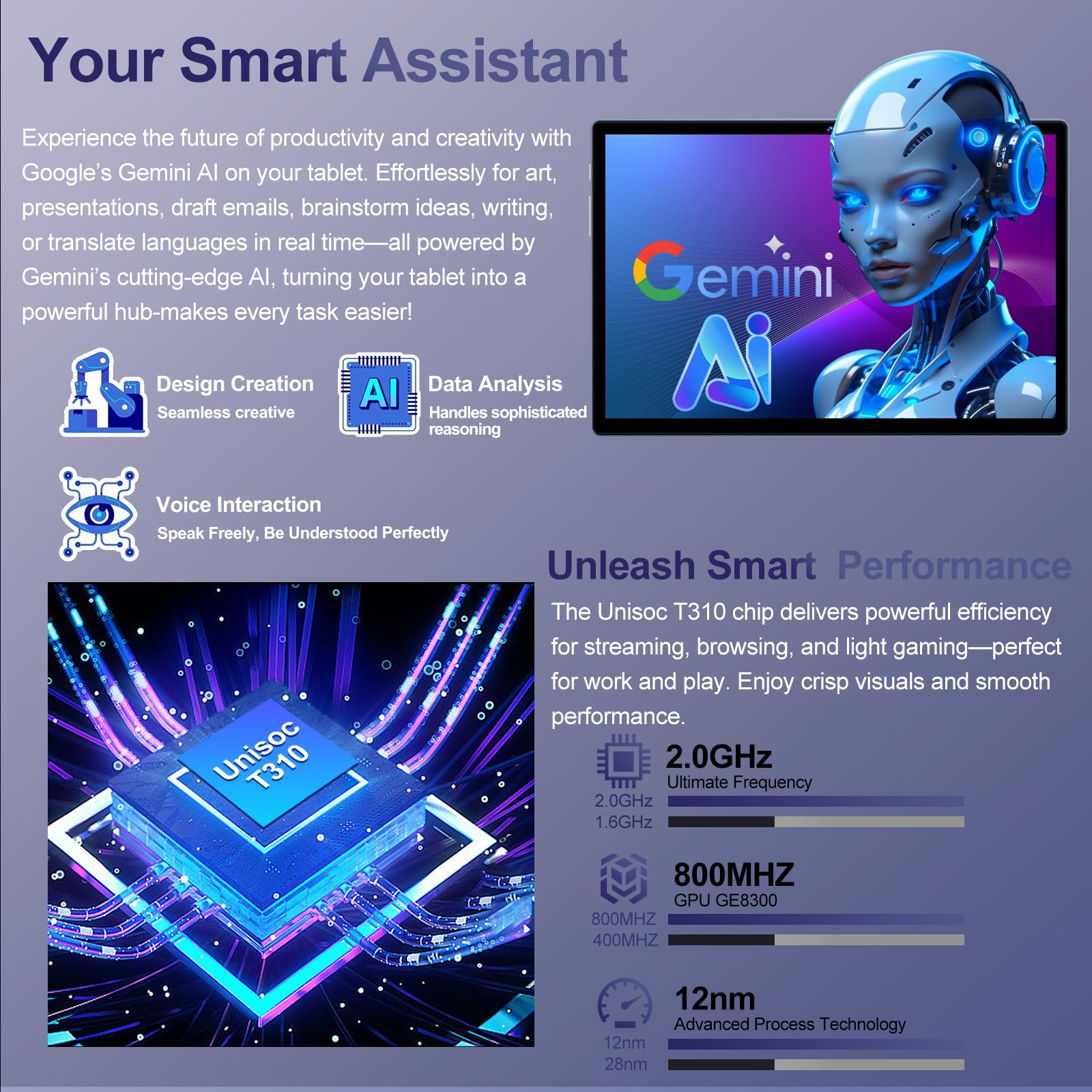 2025 Android 15 Tablet with Keyboard | Gemini AI, 30GB+128GB Octa-Core Electronics Tablets w/ 10 Inch IPS HD Display, 8000mAh, 5G WiFi, 1TB Expand, Mouse+Case, BT 5.0, Widevine L1, Metal Body -Blue