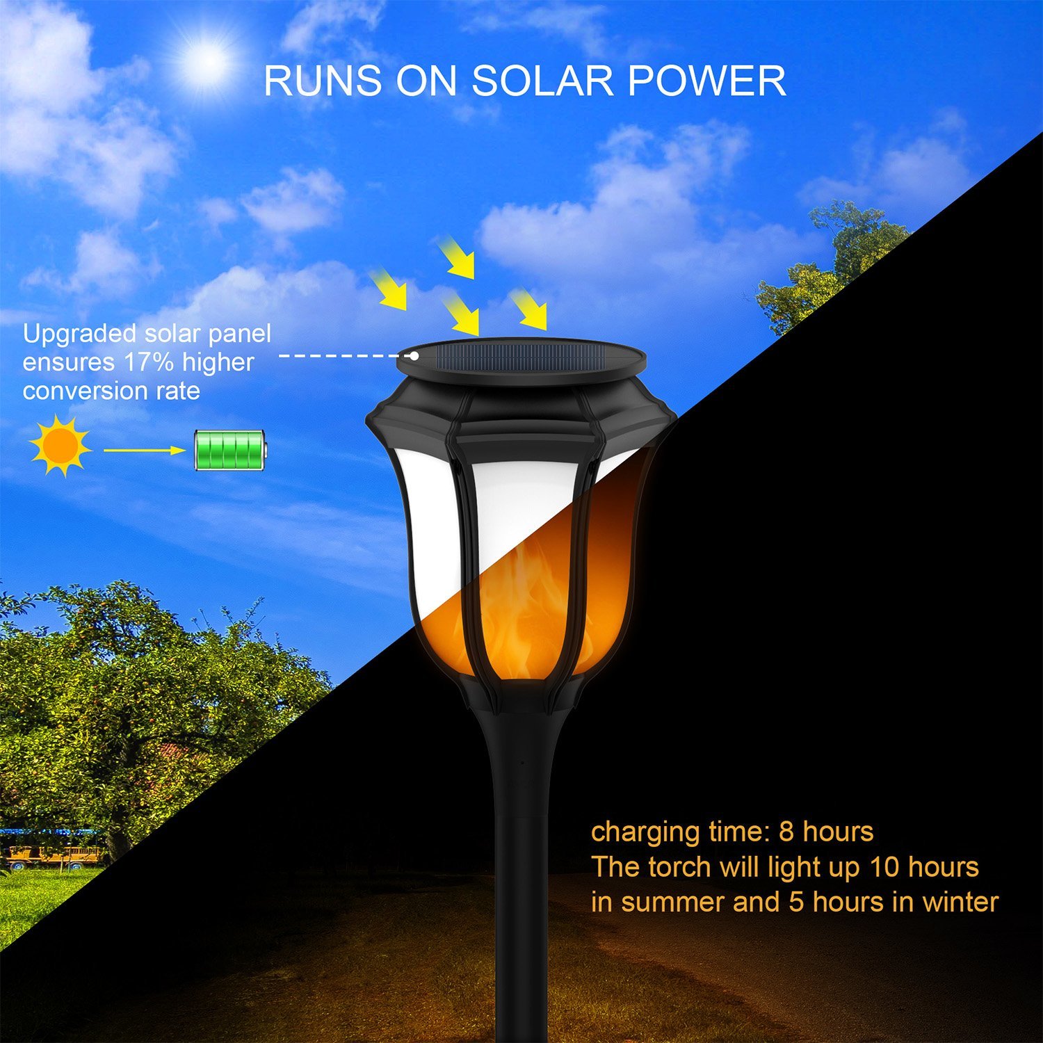 Tdbest Solar Landscape Lights Waterproof Flickering Flames Torches Lights for Garden Patio Yard Decor Waterproof Pool Path Effect lights, 2 Pack