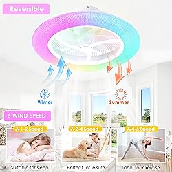 KAMLAM Low Profile Ceiling Fans with