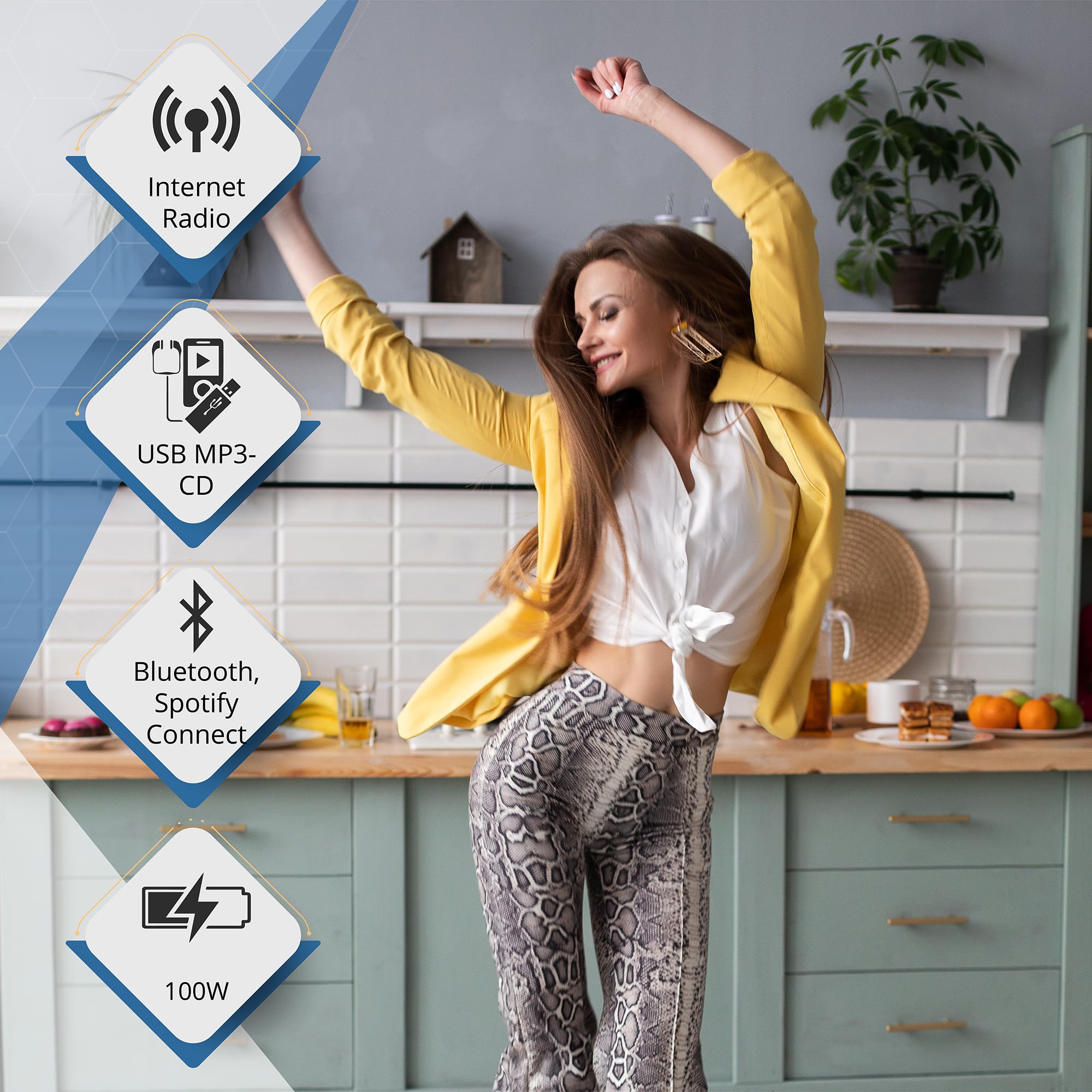 Philips Bluetooth & WiFi Stereo System for Home with CD Player, Spotify, Internet Radio, FM Radio, MP3 Playback, Crisp Highs and Rich Bass 100W, Remote Control Included