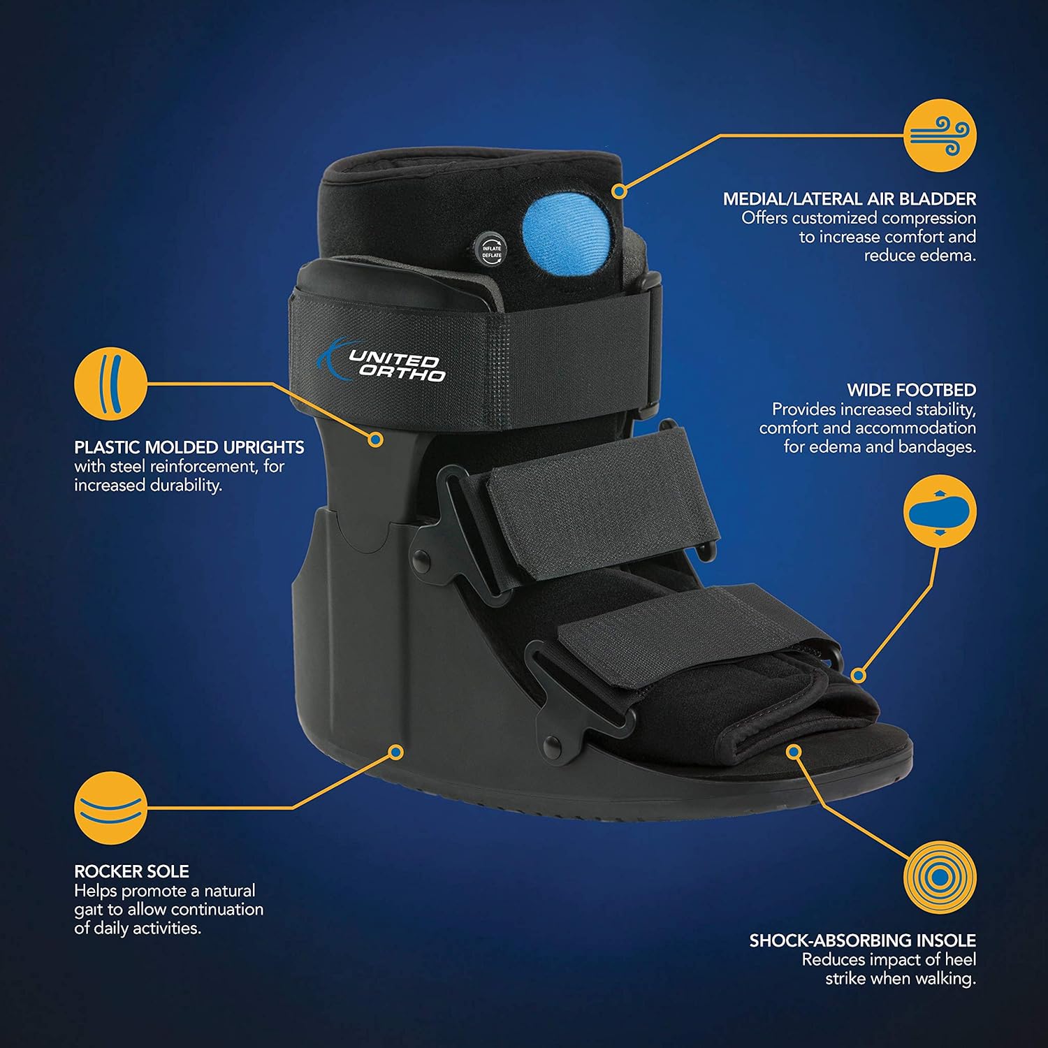 United Ortho - USA14117 Short Air Cam Walker Fracture Boot, Large, Black: Industrial & Scientific