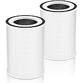 2 Pack True KILO Filter For Afloia KILO, Compatible with Afloia KILO, KILOPLUS, KILOPRO, MIRO, MIRO PRO and MORENTO KILO, True 360° 3-Stage Filtration for afloia air purifier filter replacement