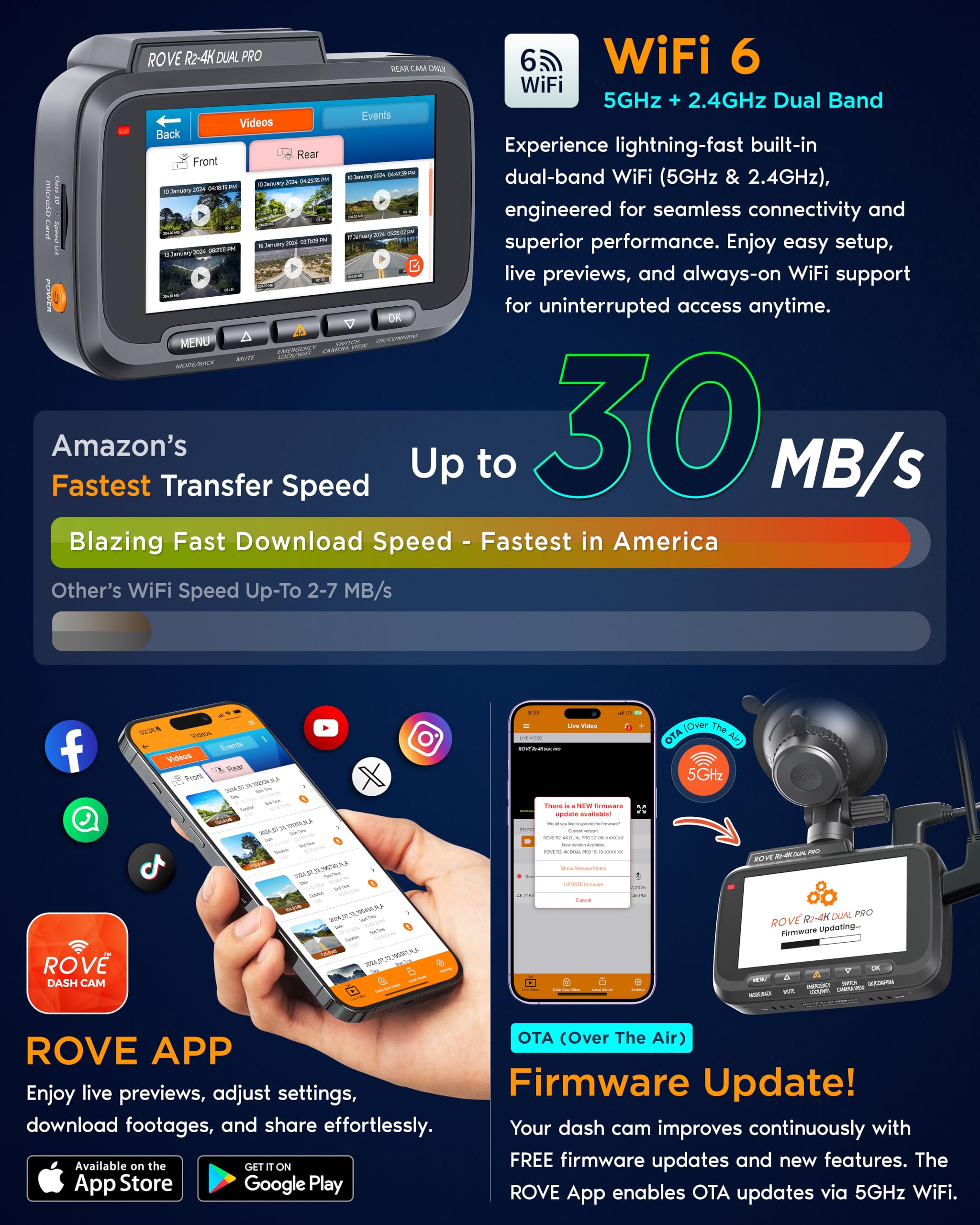 ROVE R2-4K Dual PRO Dash Cam Front and Rear, True 4K+2K Dash Camera for Cars, STARVIS 2 IMX678 + IMX675 Sensors, Free 128GB Card + CPL, WiFi 6 - up to 30MB/s Download Speed, 3