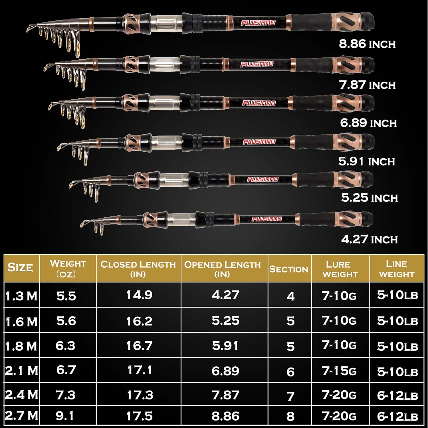 plusinno fishing rod