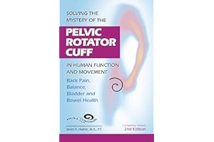 Solving the Mystery of the Pelvic Rotator Cuff in Human Function and Movement