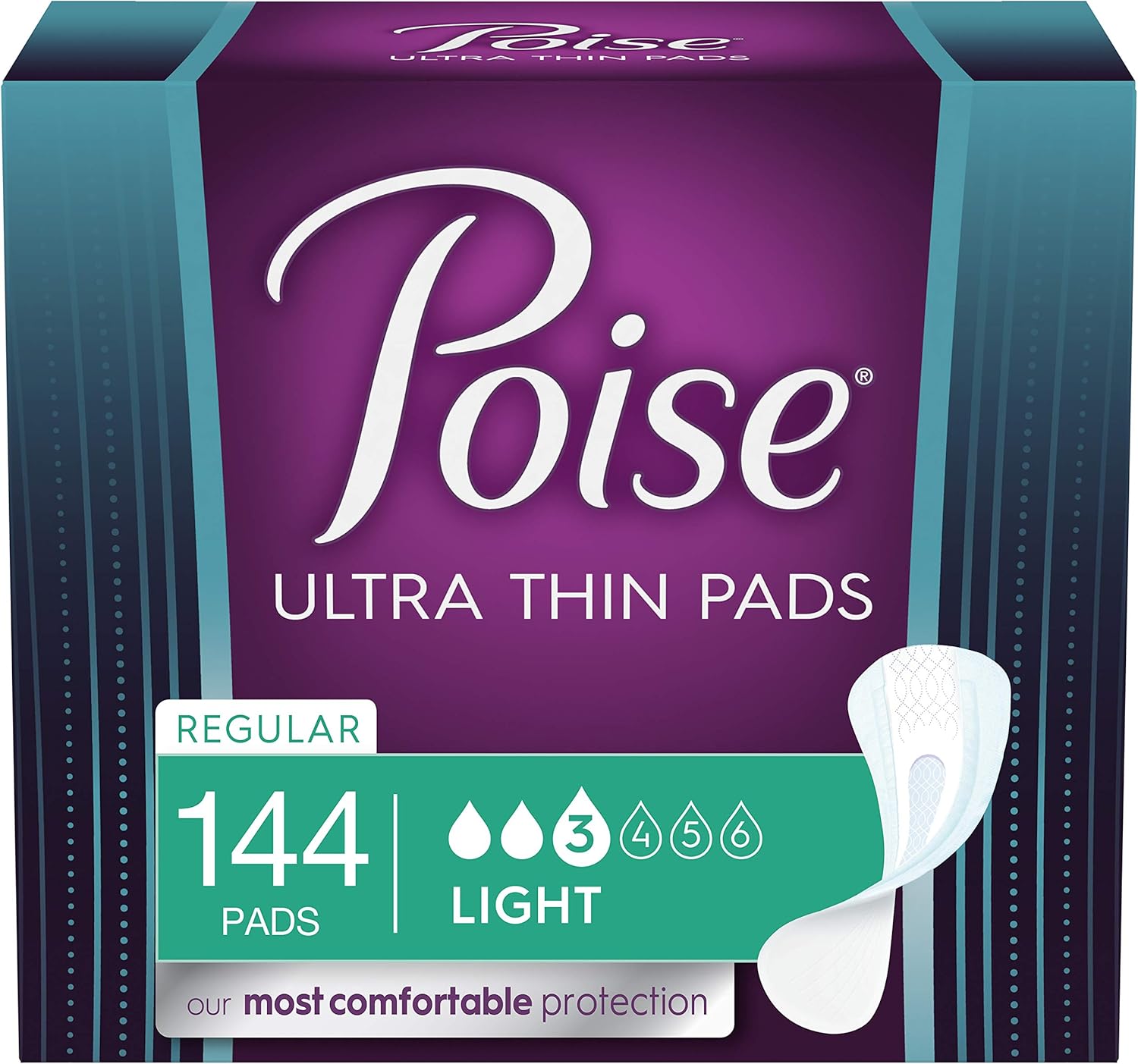Poise Ultra Thin Incontinence Pads for Women, Light Absorbency, Regular Length, 144 Count (3 Packs of 48) (Packaging May Vary): Health & Personal Care