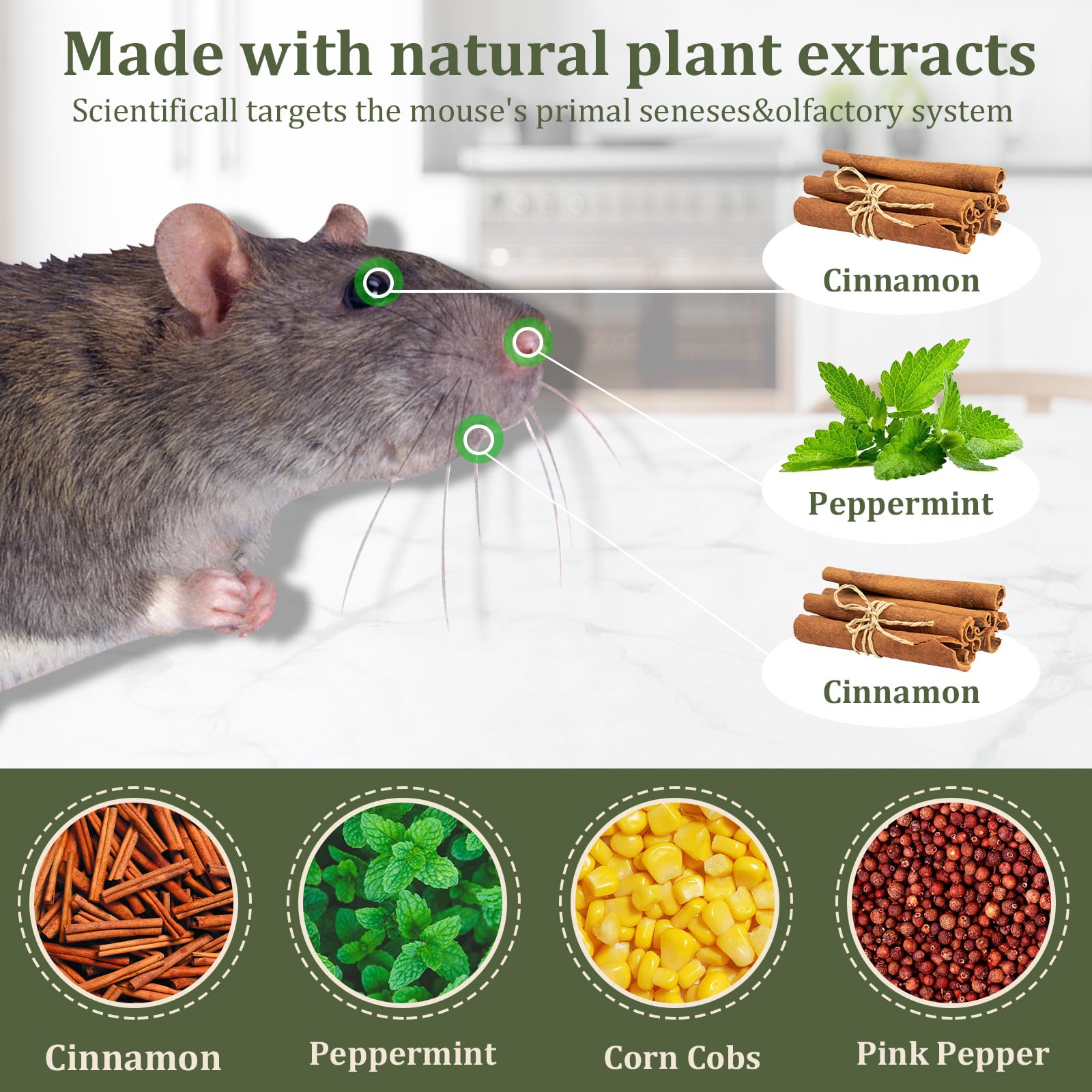 Mouse Repellent, 24-Pack Long-Lasting Mice Deterrent, Safe for Family & Pets - Perfect for Indoor & Outdoor Use in Homes, Garages, Cars, and Gardens