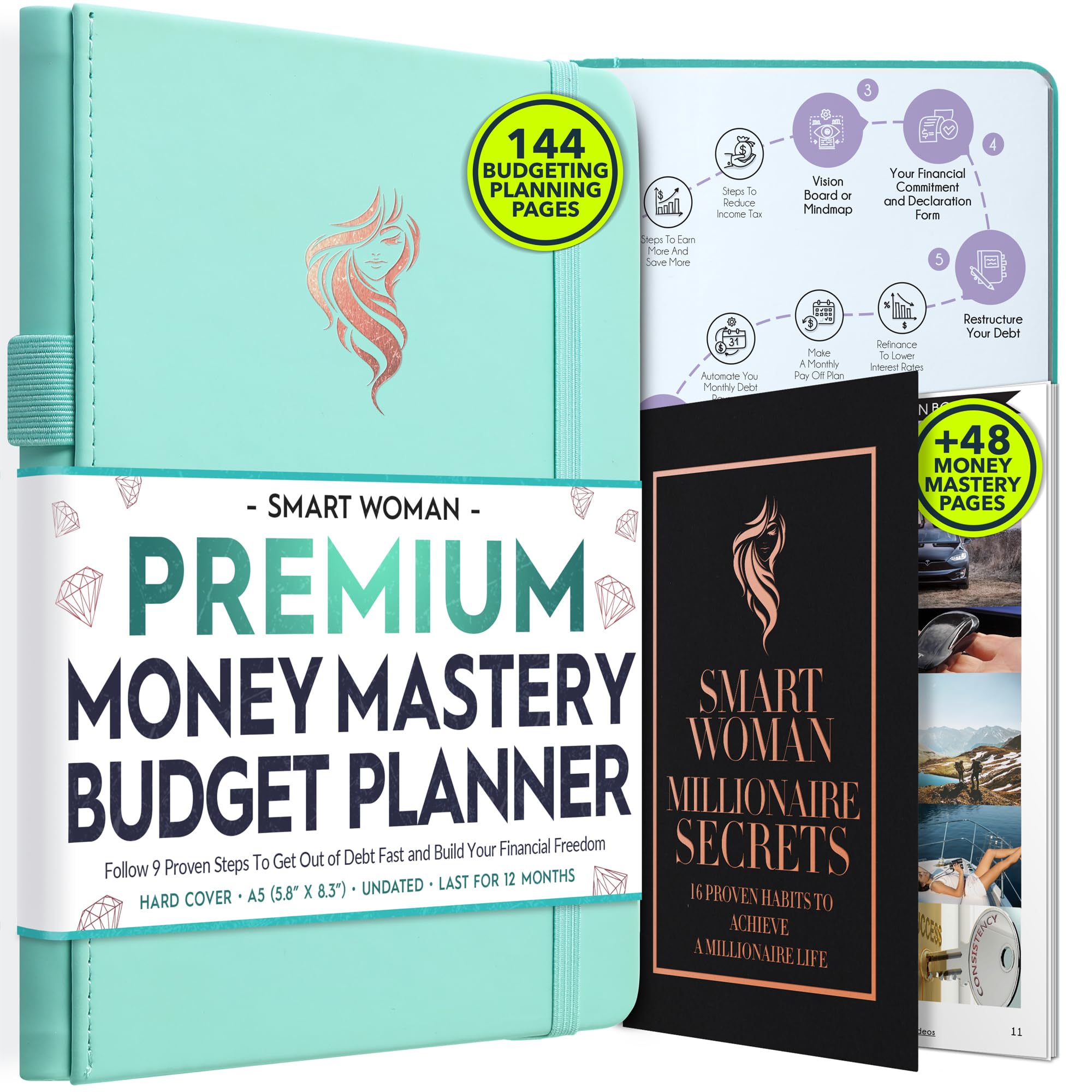 Financial Planner - Monthly Budget Planner & Monthly Bill Organizer | A 12-Month Journey to Financial Freedom | Bill Payment Tracker Organizer, Debt, Expense Tracker & Money Saving with Pockets