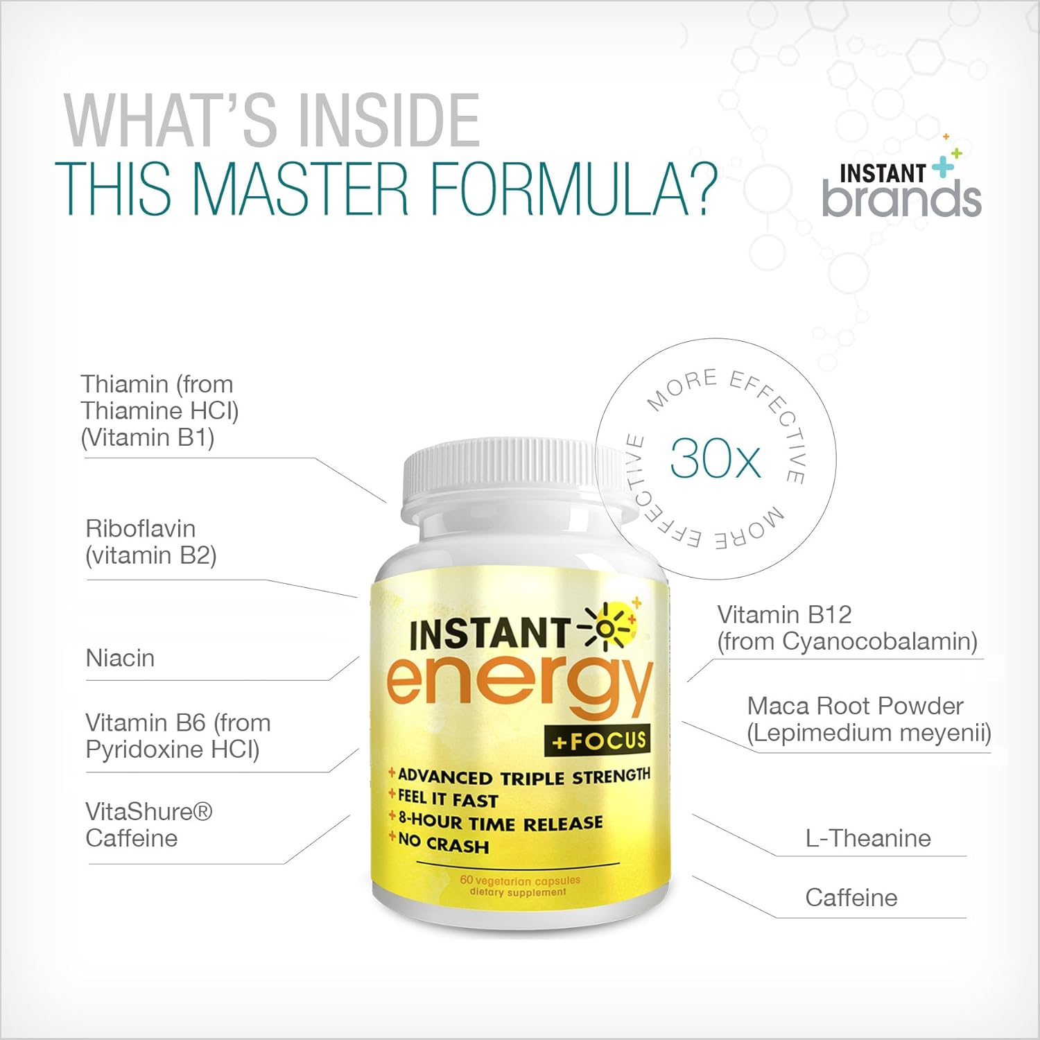 Instant Energy and Focus Supplement Vegan Caffeine Pills 200mg Time