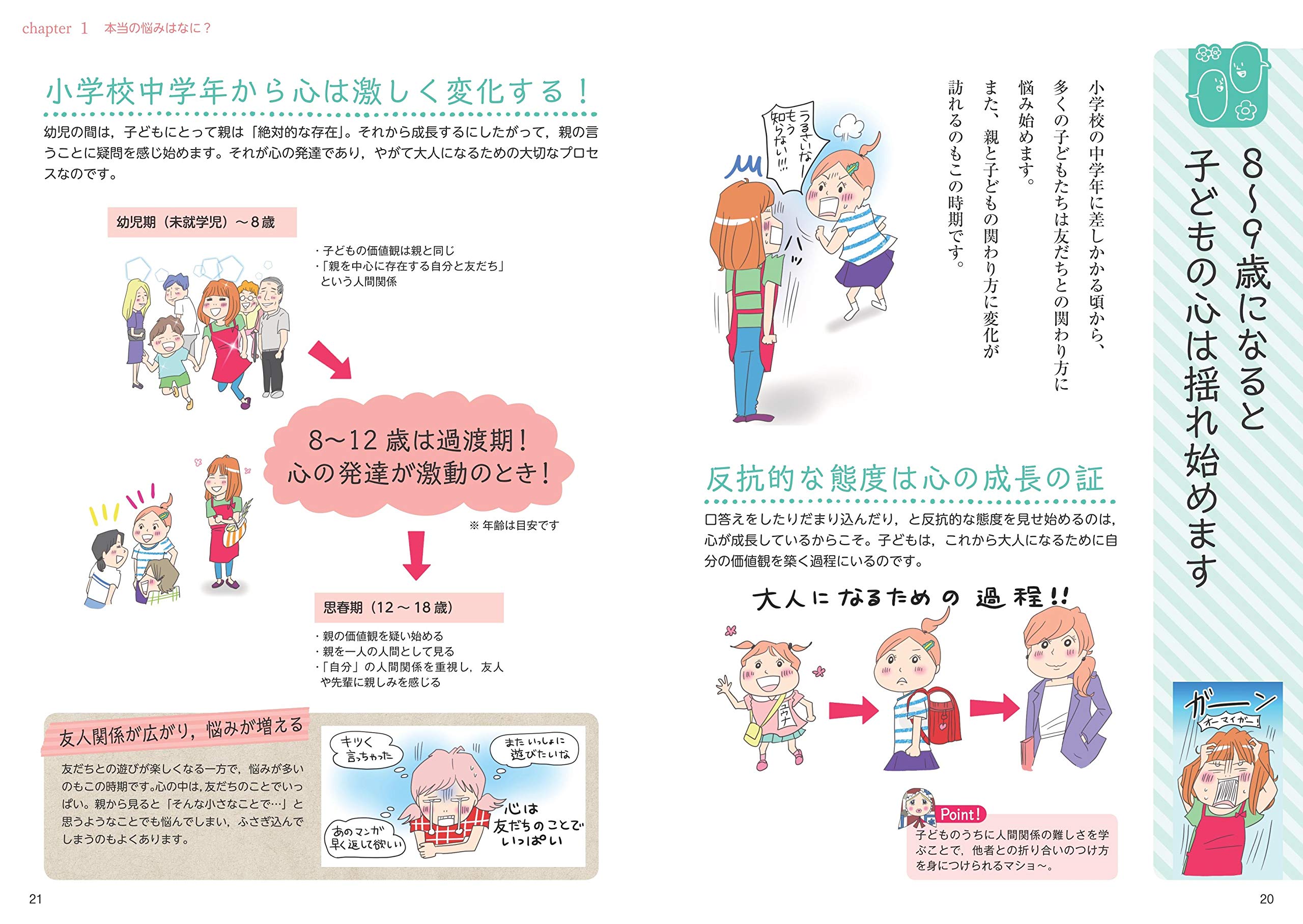 親が知っておきたい 2 自分で解決できるようになる 友だち関係 親が知っておきたい大切なこと 2 旺文社 ひらたともみ 本 通販 Amazon