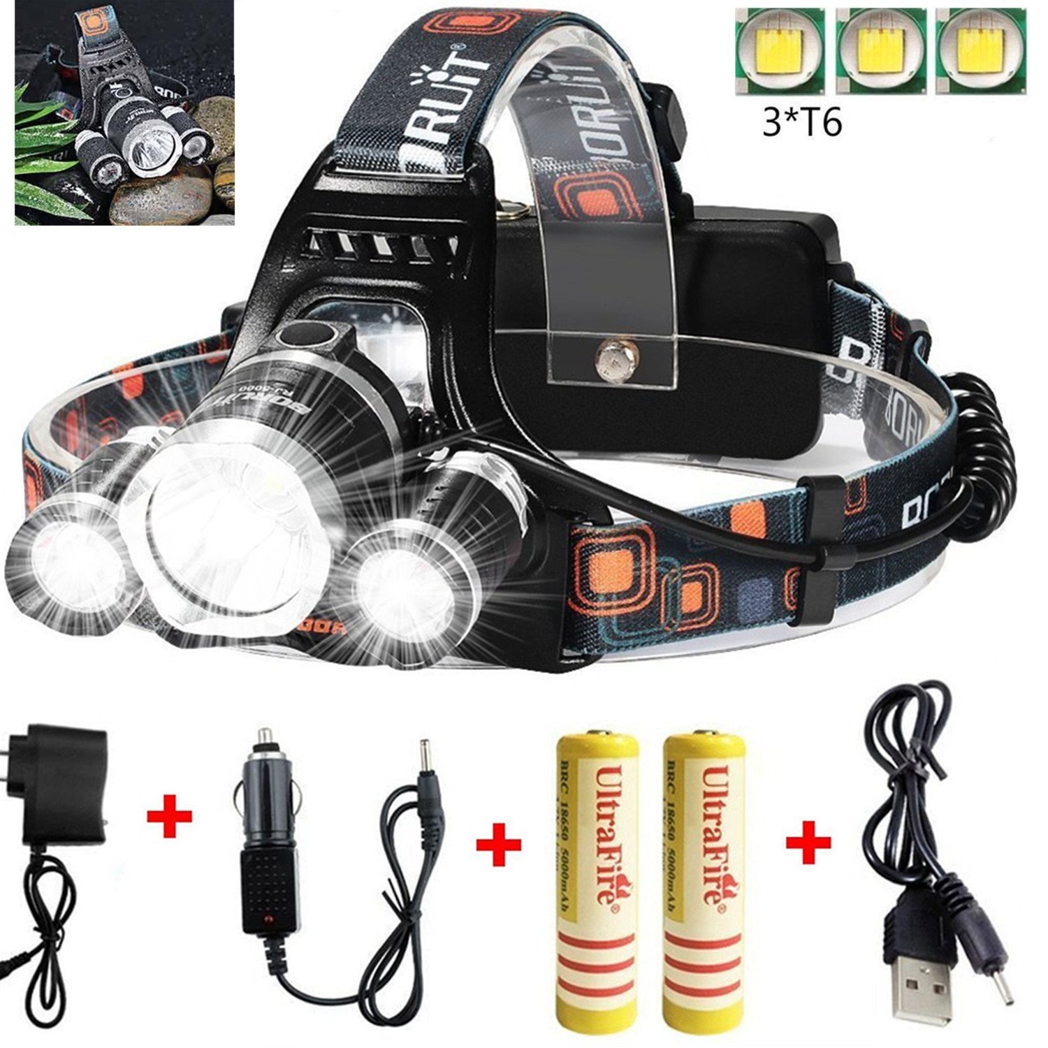 Super Bright 8000 LM Headlamp 