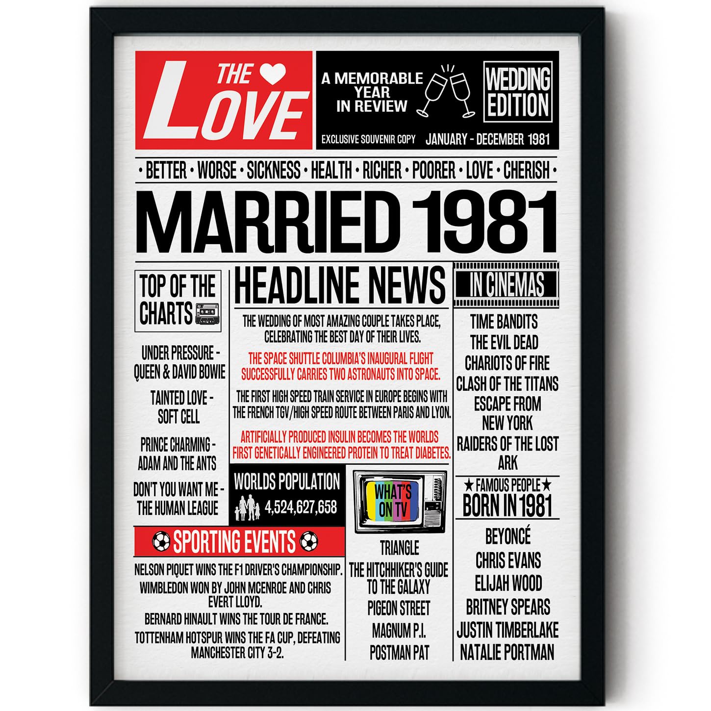 Stuff4 45th Anniversary Poster Framed - Married In 1981 Newspaper - Happy 45th Wedding Anniversary for Men Women Vintage Gifts Retro Back In 1981, 8x10 Inch Anniversaries Posters