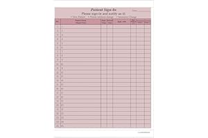 ECOM FOLDERS twihealthcare - Patient Sign-in Sheets, 8-1/2" X 11" (Burgandy) Carbonless Form (Lot of 125 Sheets) HIPAA Compliant