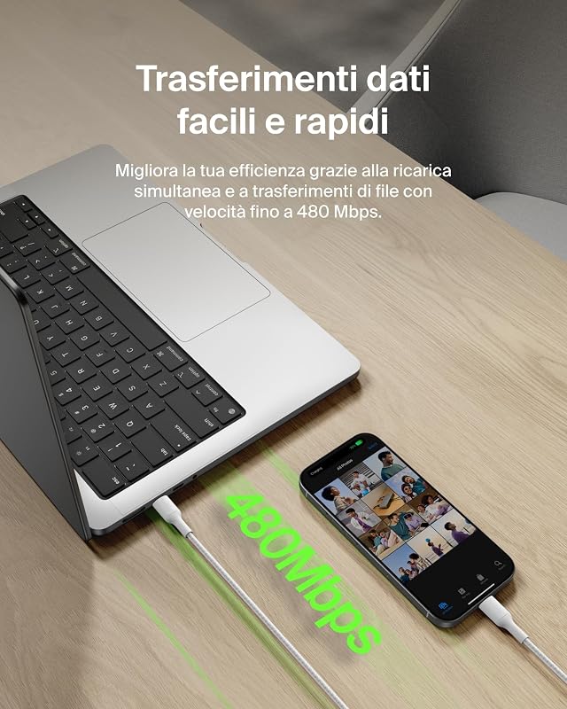 Cavo da USB-C a USB-C intrecciato, ecosostenibile (2 m, 240 W), Cavo USBC di Ricarica Rapida flessibile per iPhone 16, Galaxy S25, Pixel 9, MacBook, iPad Pro - Bianco (USB-C 2.0)