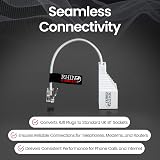rhinocables RJ11 to BT Socket Adapter Pack of 5 view 2