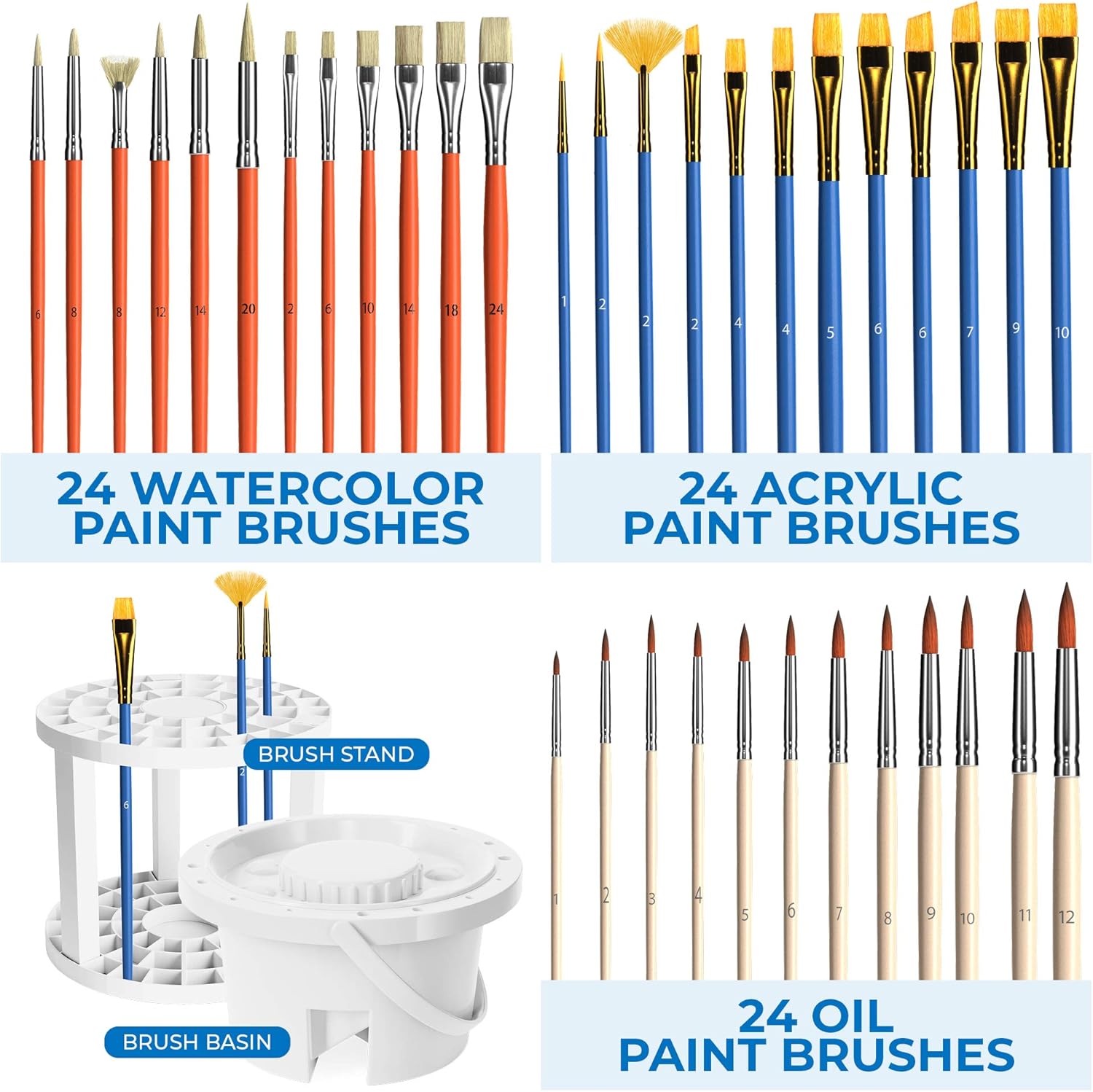 Art Supplies Set, Painting Supplies and Painting Accessories Painting Kits for Adults. Acrylic Paint, Watercolor Paint, Oil Paint Set. Includes Art Easel, and All Art Supplies for Adults.
