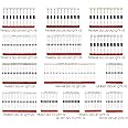 Chanzon 200pcs Diode Assorted Kit (1N4001 1N4004 1N4007 RL207 1N5404 1N5406 1N5408 UF4007 FR107 FR207 1N5817 1N5819 1N5822 1N4148) Fast Switching/Schottky/Rectifier Electronic Assortment 14 Values