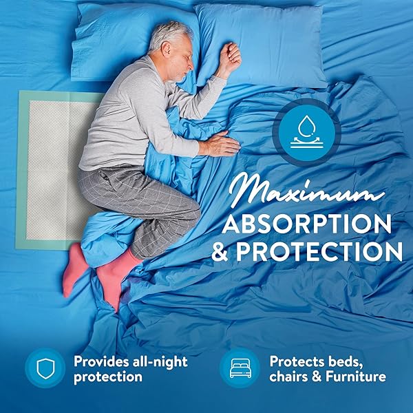 INSPIRE EXTRA LARGE SUPER ABSORBENT DISPOSABLE BED PADS FOR CHRONIC INCONTINENCE ULTRA THICK AND ABSORBENT BED PADS DISPOSABLE ADULT | PEE PADS FOR ADULTS (36″ X 36″ PACK OF 50)