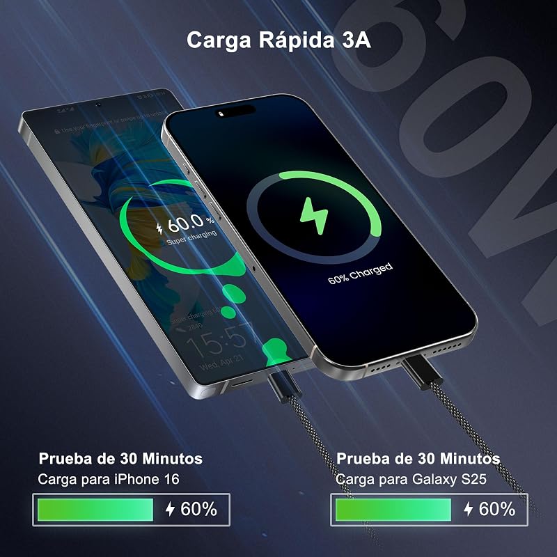 USB C para USB C Cabo de Carregamento Rápido 60W:[4 Pack 0,5M+1M+1M+2M] PD USB Tipo C Cabo de carregamento rápido Nylon entrançado Carregador de Telefone Compatível com iPhone 17 16 15 Pro Samsung S25 S24 iPad MacBook