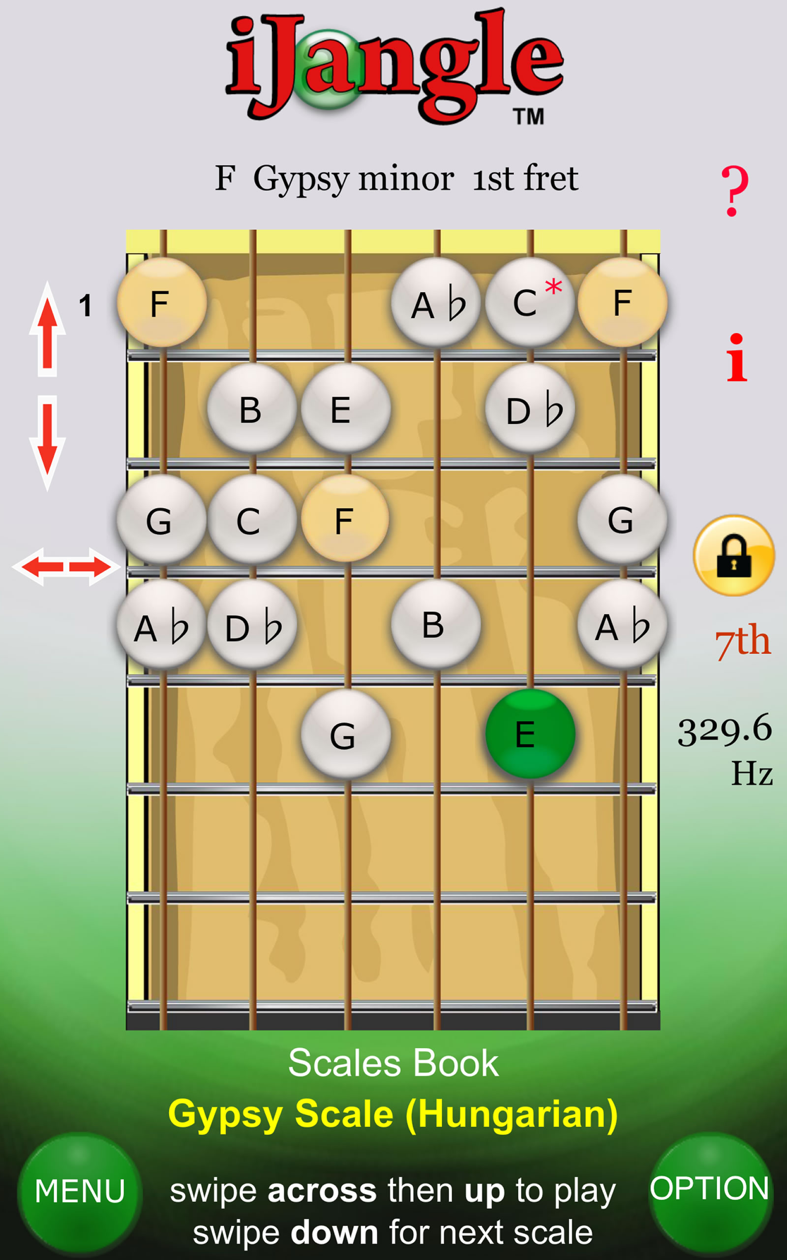 Escala armonica y melodica guitarra Las mejores guitarras