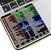 (2-Pack) Shortcuts Sticker for Apple Mac OS System, 2026 New Shortcuts Sticker for 13-16 inch MacBook Pro &amp; MacBook Air M1/M2/M3/M4/M5 - Colorful