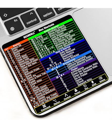 Amazon.com: CARxion 2-Pack Mac OS Shortcuts Sticker 2025, Keyboard