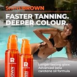 BYROKKO Shine Brown Beta Carotene Tanning Gel Oil 200 ml Pack view 9