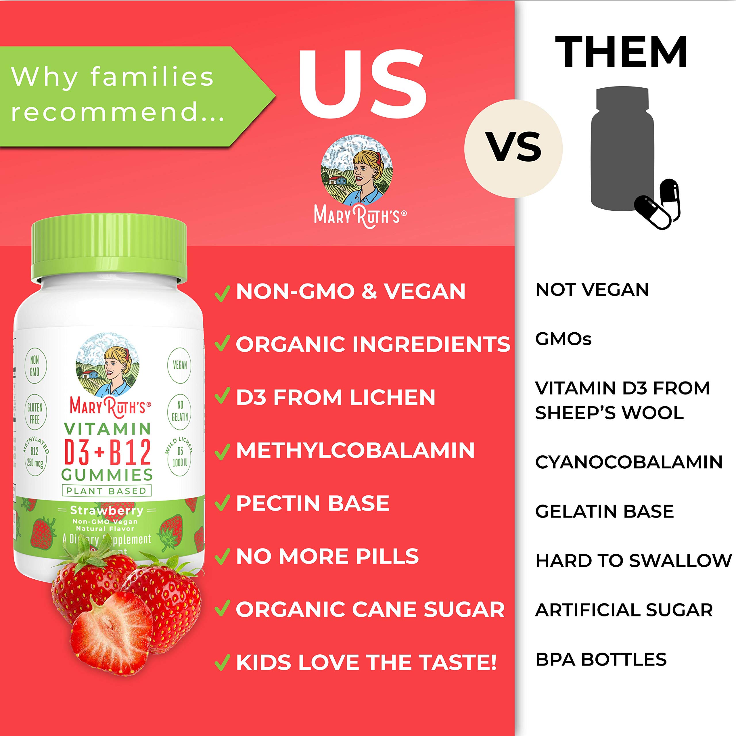 Vegan Vitamin D3+B12 Gummy (Plant-Based Gummies) by MaryRuth\'s - Made w/Organic Ingredients Non-GMO Vegan Paleo Gluten Free for Men, Women & Kids 1000 IU Vitamin D3 & 250 mcg Vitamin B12 60 Count