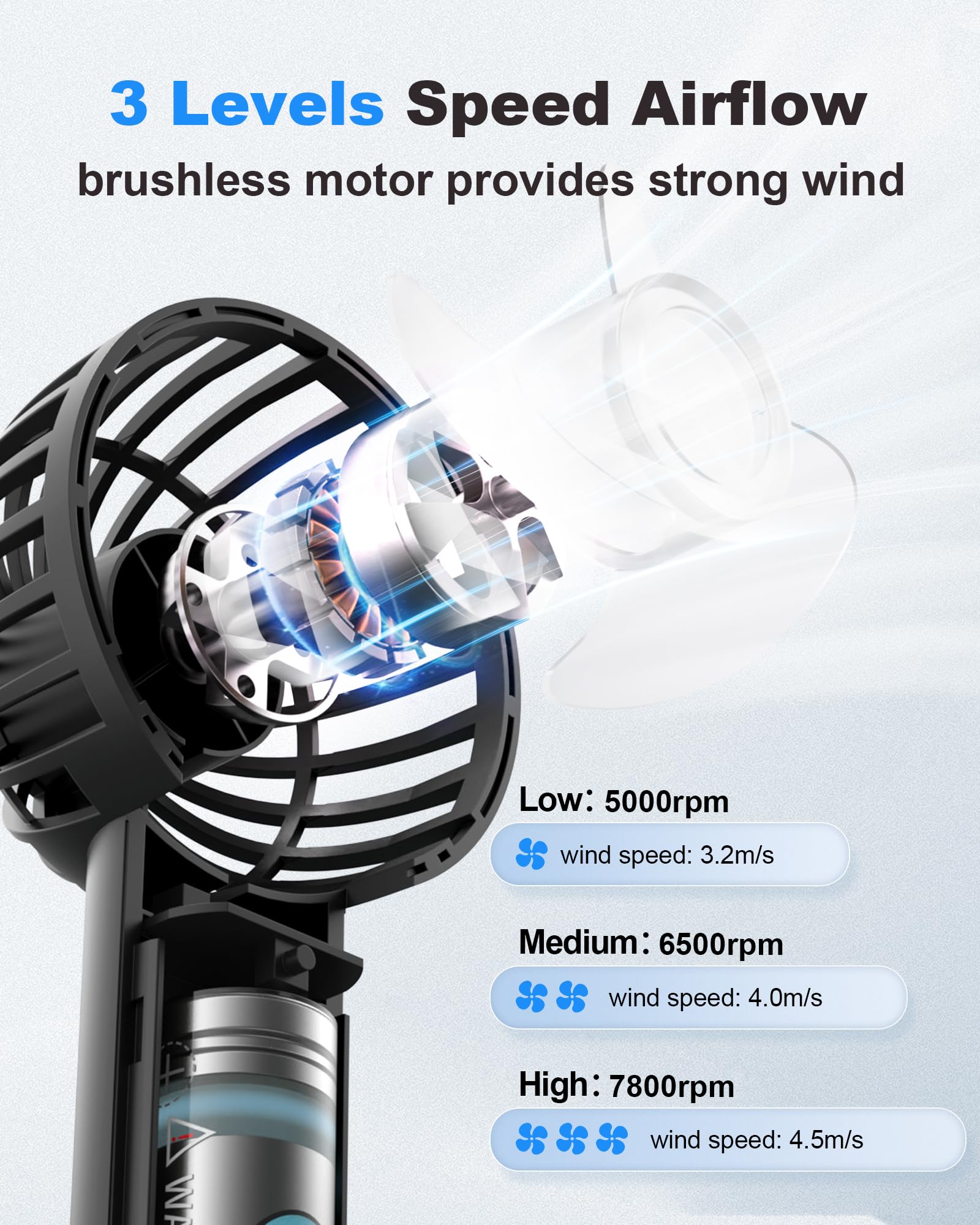 Mini Handheld Fan, Small Cute Design, 3 Powerful Speeds, USB Rechargeable Battery Operated, Personal Portable Fan with Base & Lanyard, for Eyelash Makeup Travel Beach Office Desk, Black