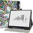 LiuShan Compatible With BOOX Tab Ultra/Ultra C Pro Case - PU Leather Slim Folding Stand Cover for 10.3" ePaper Tablet, Love Tree
