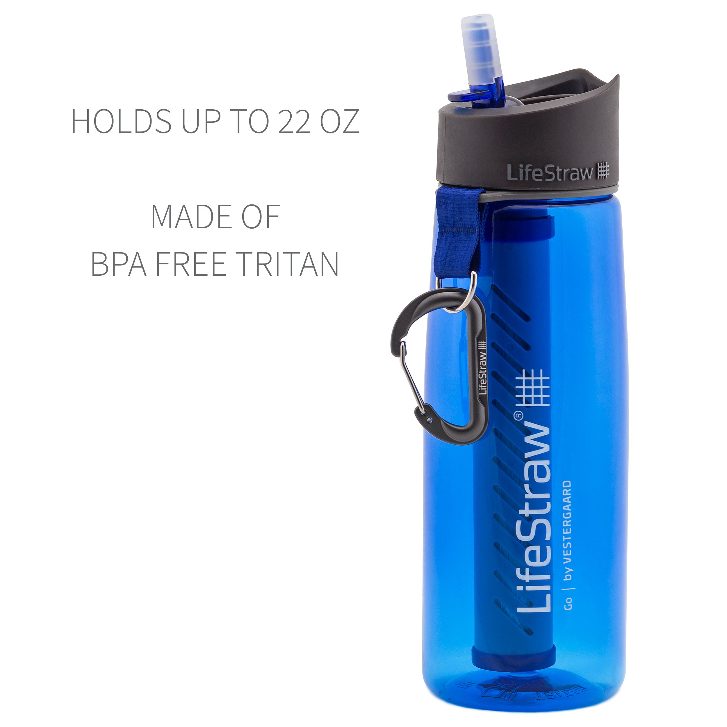 LifeStraw Go Water Filter Bottle with 2Stage Integrated Filter Straw