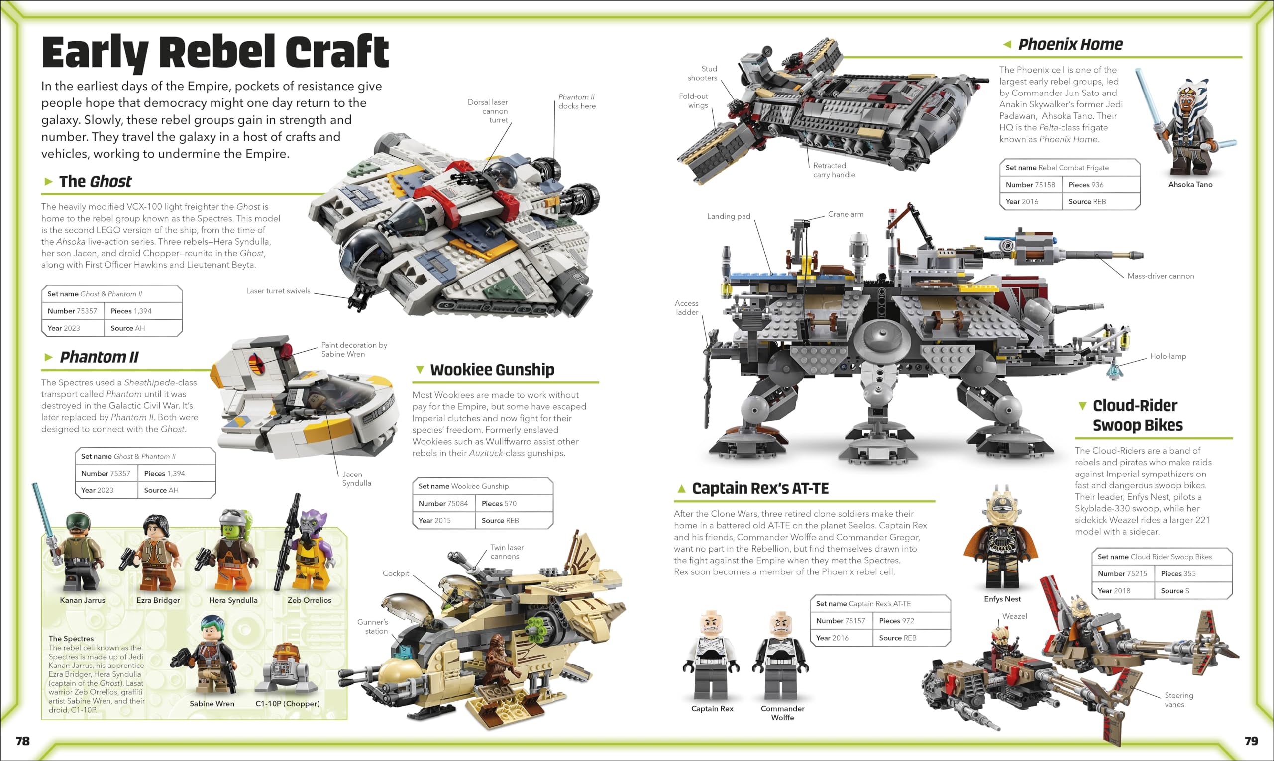 LEGO Star Wars Visual Dictionary (Library Edition): Without Minifigure LEGO Star Wars Visual Dictionary (Library Edition): Without Minifigure LEGO Star Wars Visual Dictionary (Library Edition): Without Minifigure Library Binding Kindle Product Bundle