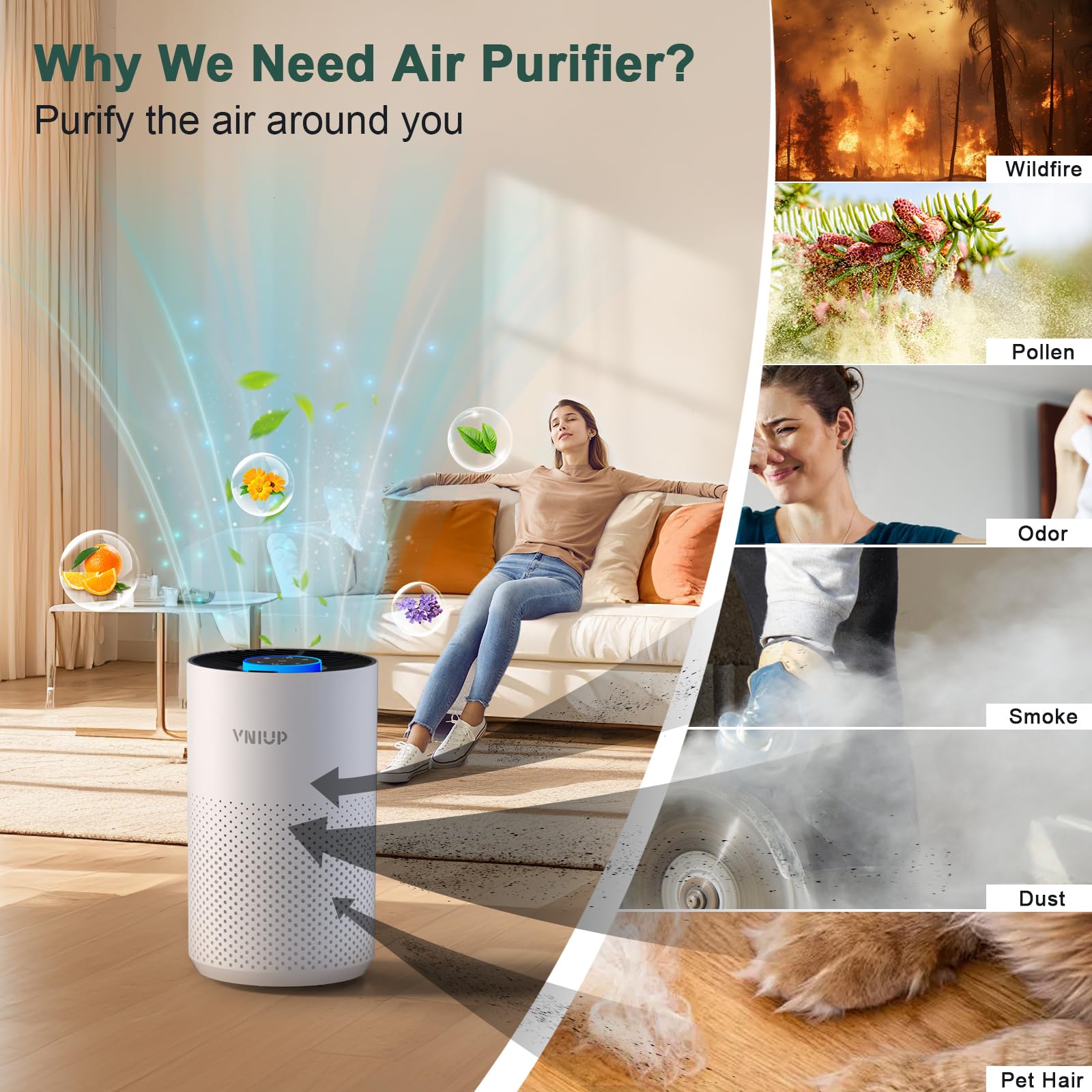 Air Purifiers for Bedroom Home up to 800 ft², Vniup H14 True HEPA Room Air Purifiers for Bedroom, with Fragrance Function Sleep Mode& Light Mode Air Cleaner for Pet Dander Odor Dust Smoke