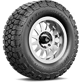 BFGoodrich HD-Terrain T/A KT Heavy Duty Truck Tire - LT295/70R17/E 128/125Q | Light Truck All Terrain All Season Traction 128/125Q Rated E (10 Ply) Radial Construction Black Sidewall Tire
