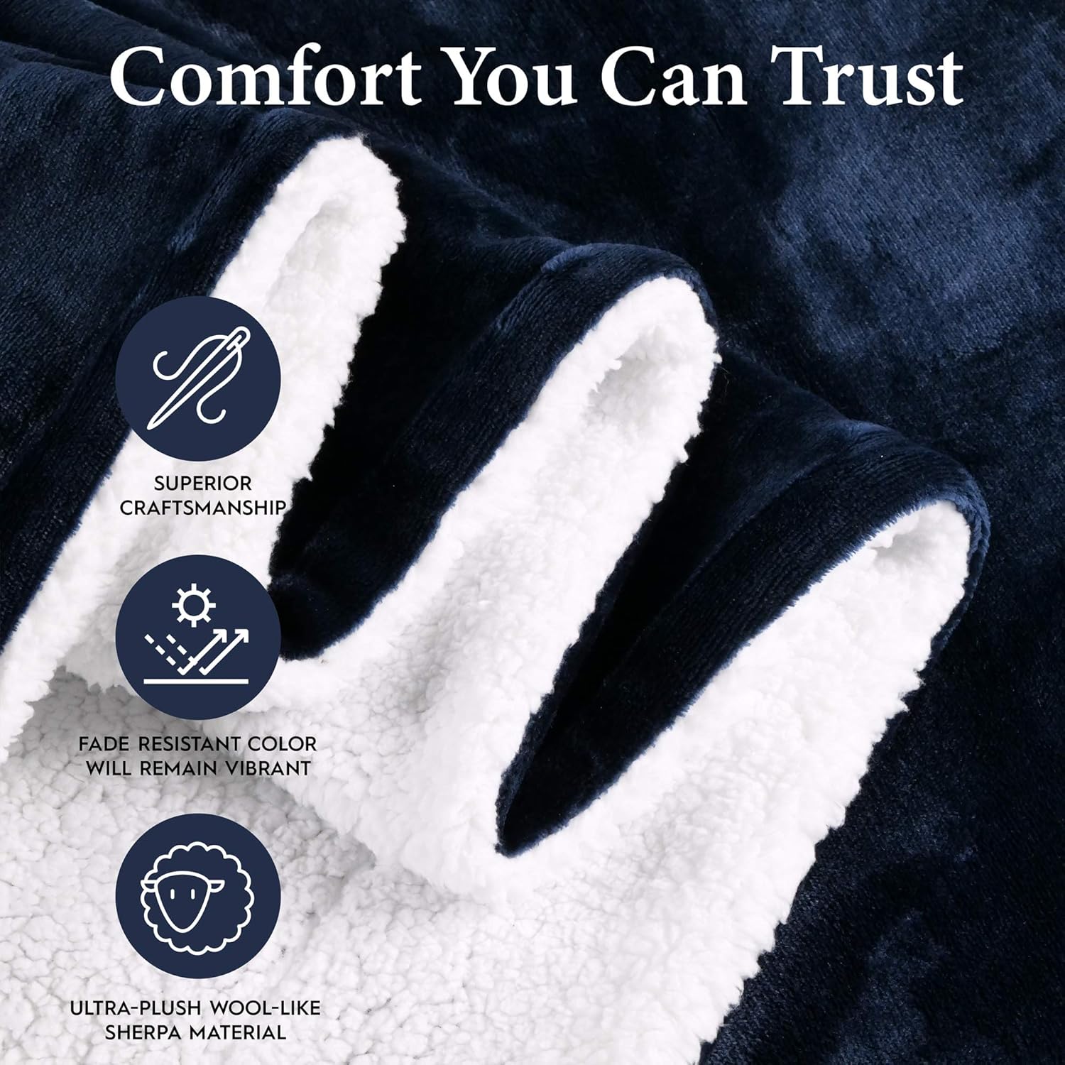 Glamvie Home Soft Reversible Sherpa Twin Size Blanket- Warm, Ultra-Plush, Dual-Sided Sherpa and Fleece Cover for Full or Twin Bed or Couch- Fluffy, Luxurious Faux-Sheepskin (60” x 80”) (Midnight Navy): Home & Kitchen