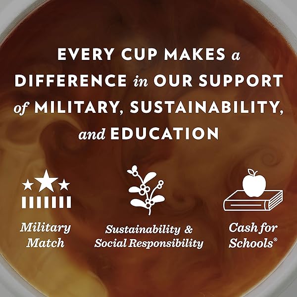 COMMUNITY COFFEE & CHICORY 24 COUNT COFFEE PODS, MEDIUM-DARK ROAST, COMPATIBLE WITH KEURIG 2.0 K-CUP BREWERS, 24 COUNT (PACK OF 1)
