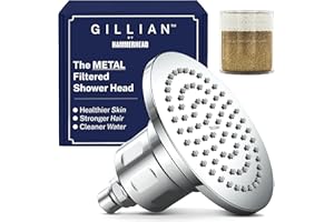 Gillian™ by Hammerhead High Pressure Shower Head with Filter – Genuine KDF-55 Metal Hard Water Filtering Shower Head, Healthi