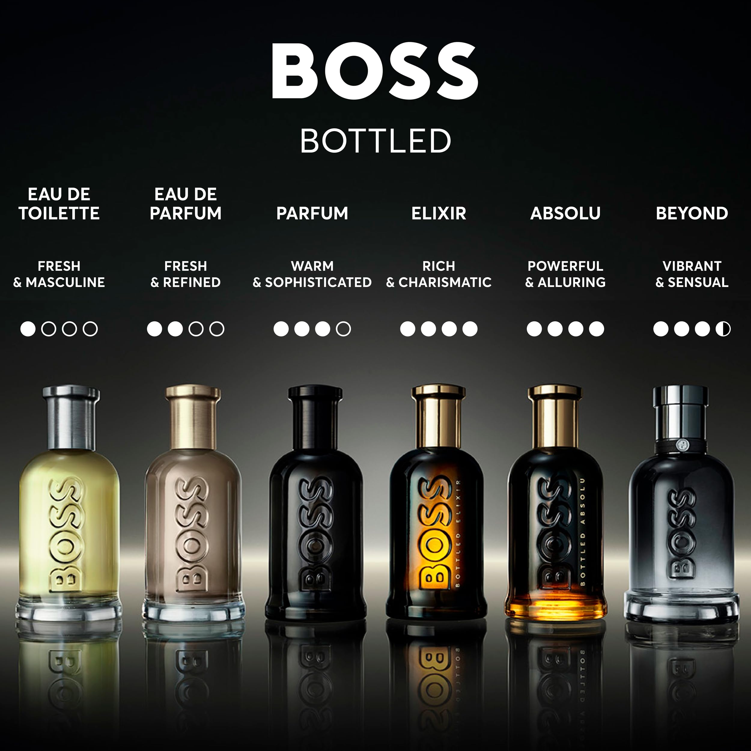 BOSS Bottled Beyond Eau de Parfum – Holziges Cologne für Herren – Mit Noten von Ingwer und Leder – Langanhaltender Duft, 150ml 6